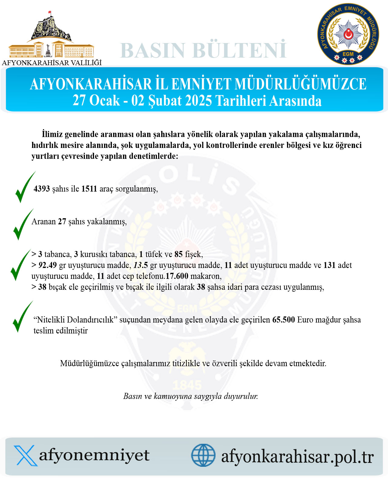 Afyonkarahisar'da Şok Uygulamalarla Suçla Mücadele Devam Ediyor