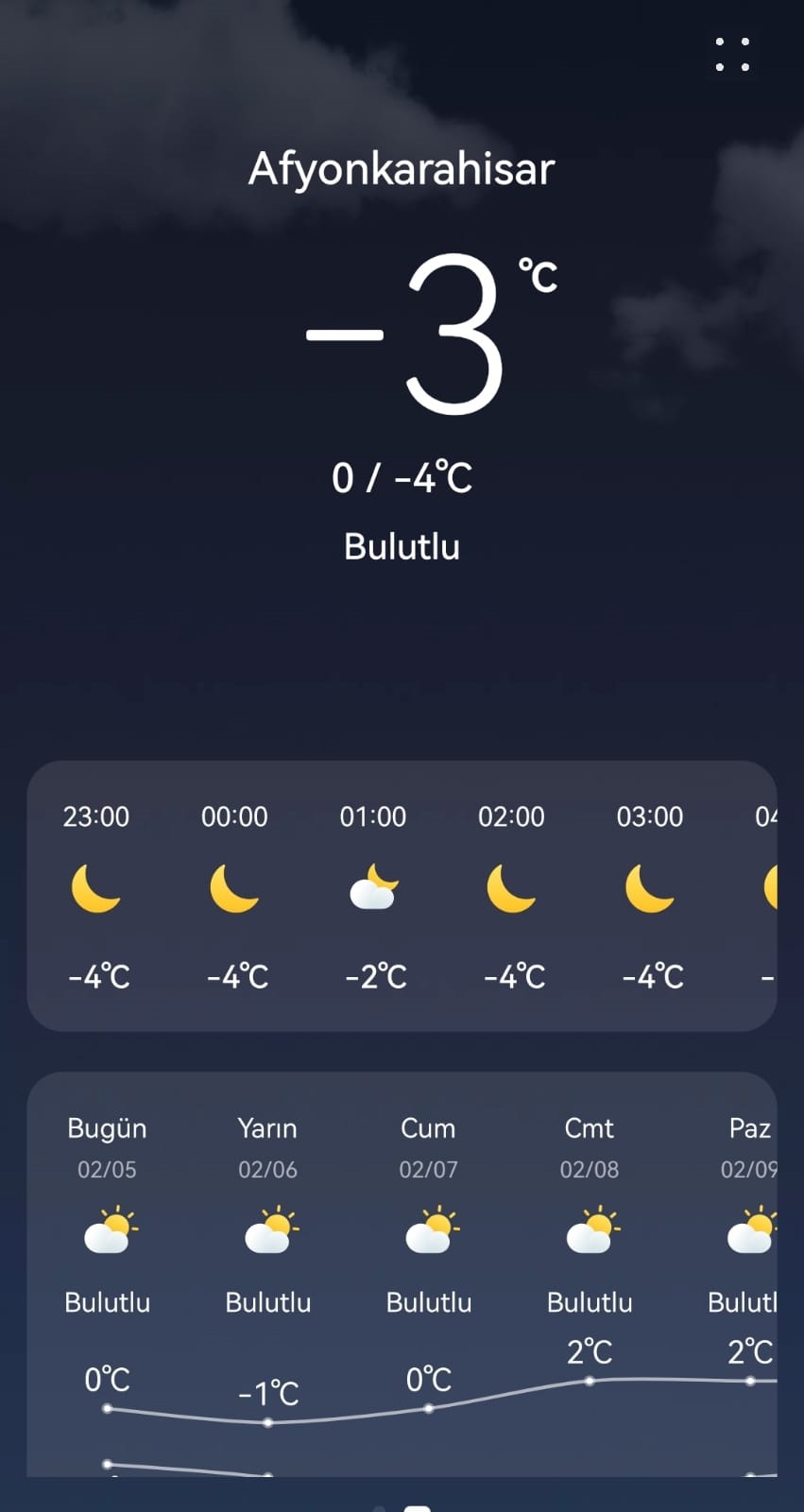 AFYON’DA KIŞ KAPIYI ÇALDI HAVA SICAKLIĞI -3 DERECE