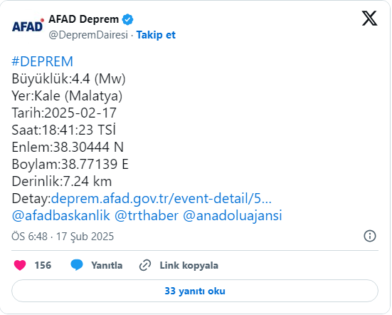 Malatya'da Korkutan Deprem! Diyarbakır, Elazığ ve Çevre İllerde de Hissedildi