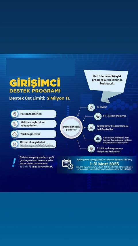 DEVLET DESTEKLERİYLE İŞİNİZİ BÜYÜTÜN   UZMAN İSİM TAĞ PAYLAŞIMDA BULUNDU