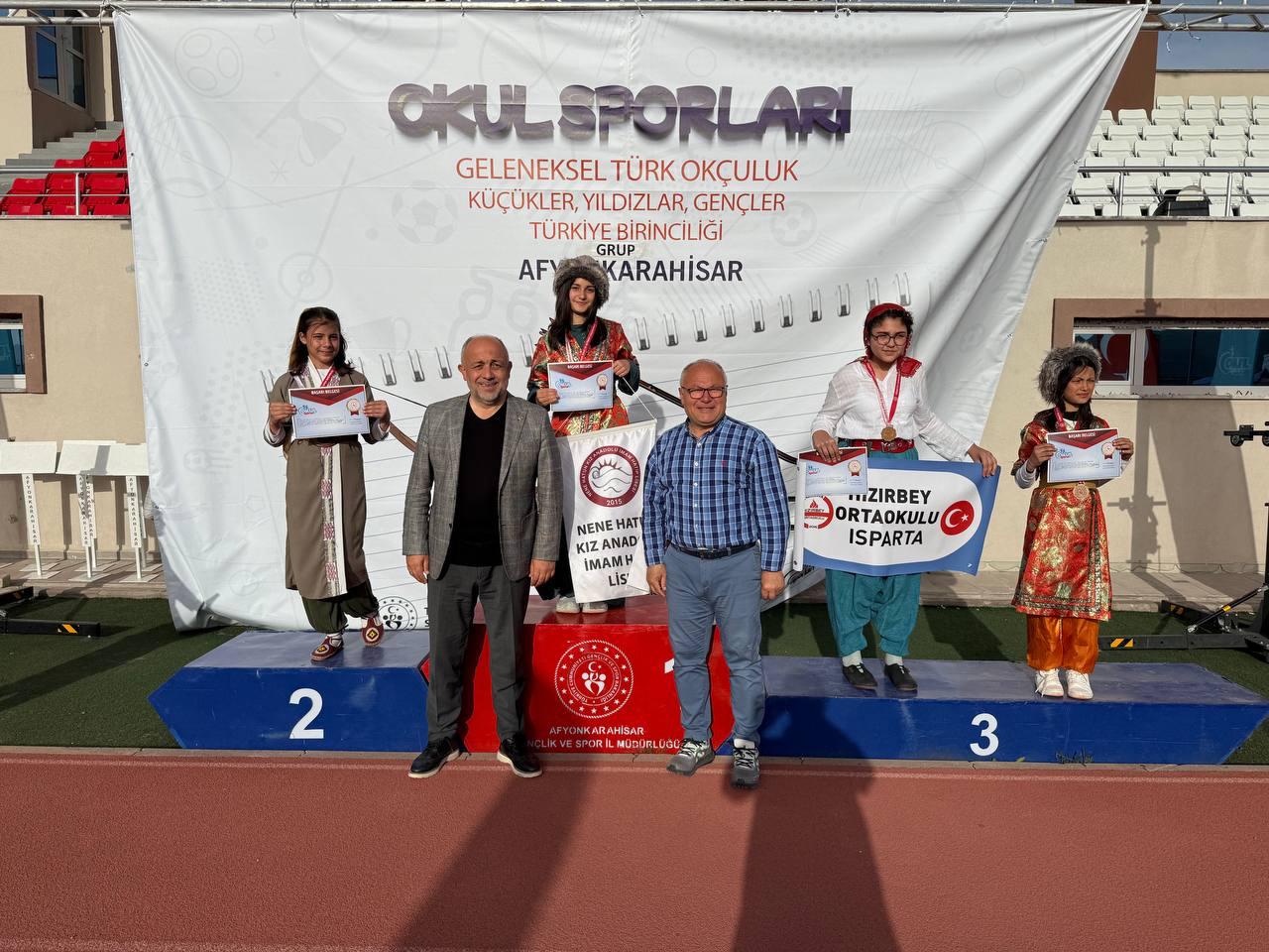 Türk Okçuluğunun Genç Neferleri Afyon’da Buluştu: 600 Sporcunun Katıldığı Grup Müsabakaları Heyecanla Tamamlandı