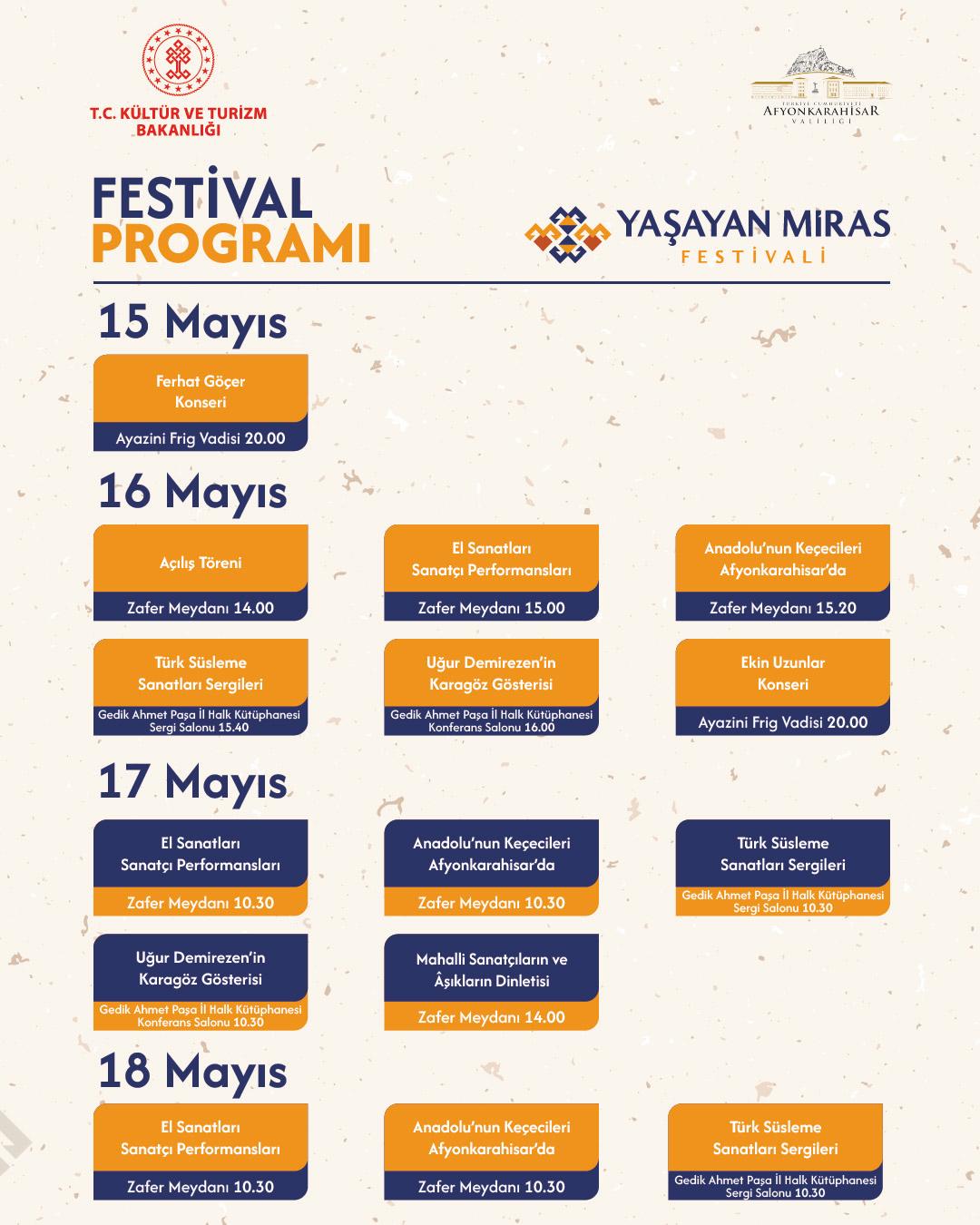 ANADOLU'NUN KEÇECİLERİ YAŞAYAN MİRAS FESTİVALİ İLE AFYON'DA BULUŞUYOR