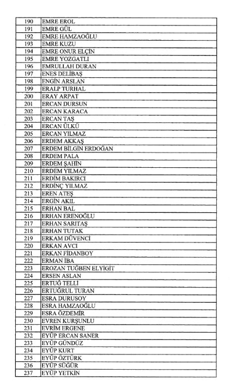 14 MAYIS 2025 TARİHLİ ATAMA KARARI YAYIMLANDI