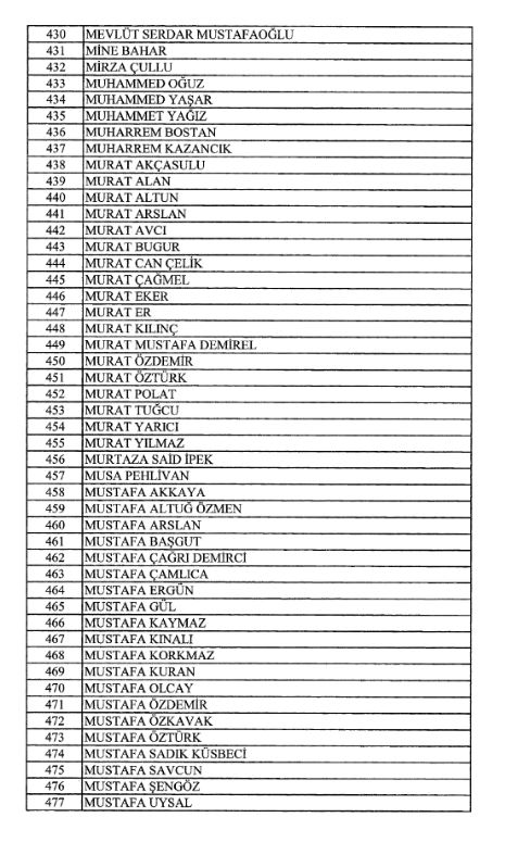 14 MAYIS 2025 TARİHLİ ATAMA KARARI YAYIMLANDI