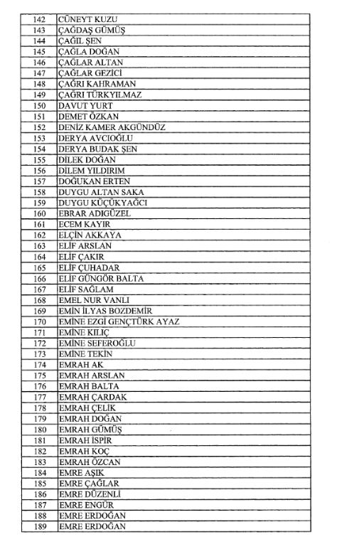 14 MAYIS 2025 TARİHLİ ATAMA KARARI YAYIMLANDI