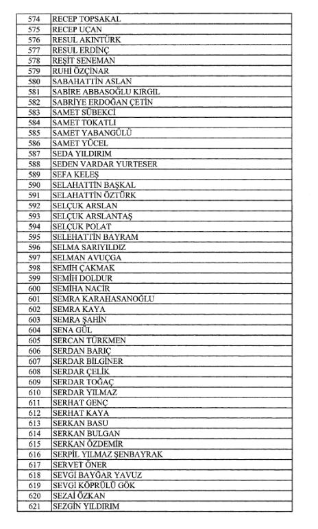 14 MAYIS 2025 TARİHLİ ATAMA KARARI YAYIMLANDI