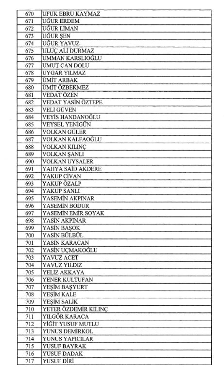 14 MAYIS 2025 TARİHLİ ATAMA KARARI YAYIMLANDI