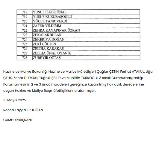 14 MAYIS 2025 TARİHLİ ATAMA KARARI YAYIMLANDI
