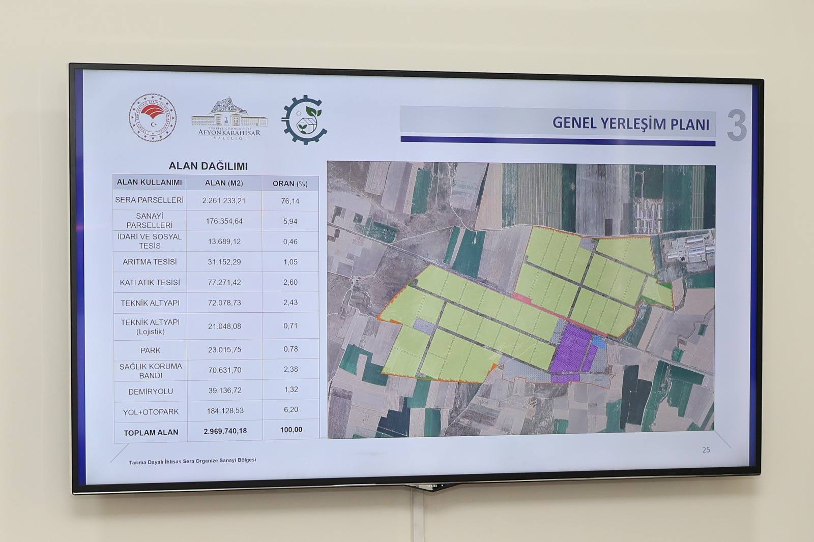 Vali Yiğitbaşı, Sera İhtisas Bölgesi İçin Yetkililerle Buluştu
