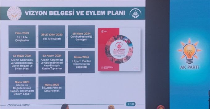 ŞAHİN’DEN ÜÇ BAŞLIKTA STRATEJİK HAMLE  DEZENFORMASYON, YAPAY ZEKA, AİLE