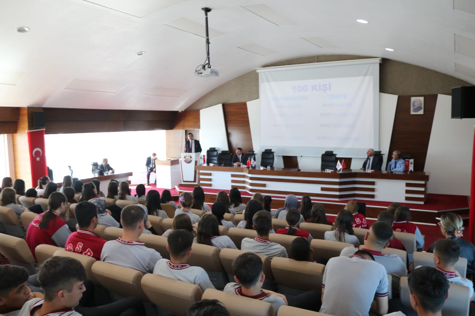 SGK İL MÜDÜRÜ FİDAN, RSP ÖĞRENCİLERİYLE BULUŞTU