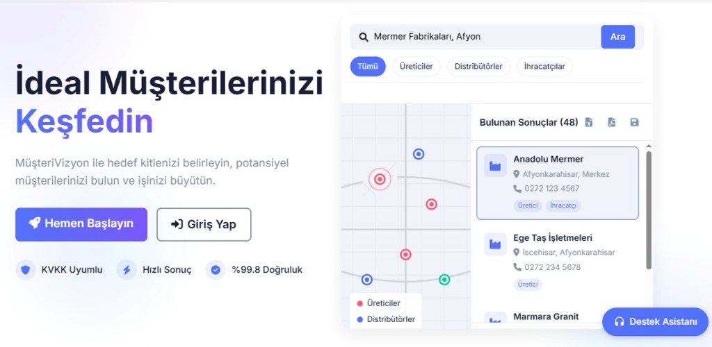 RTÜRK TEKNOLOJİ’DEN YAPAY ZEKÂ DESTEKLİ DEVRİM!