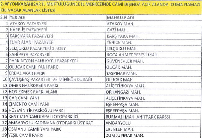 HANGİ CAMİLERDE VE ALANLARDA CUMA NAMAZI KILINACAK?