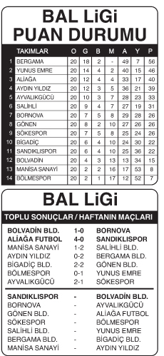 BİR SEVİNDİK BİR ÜZÜLDÜK