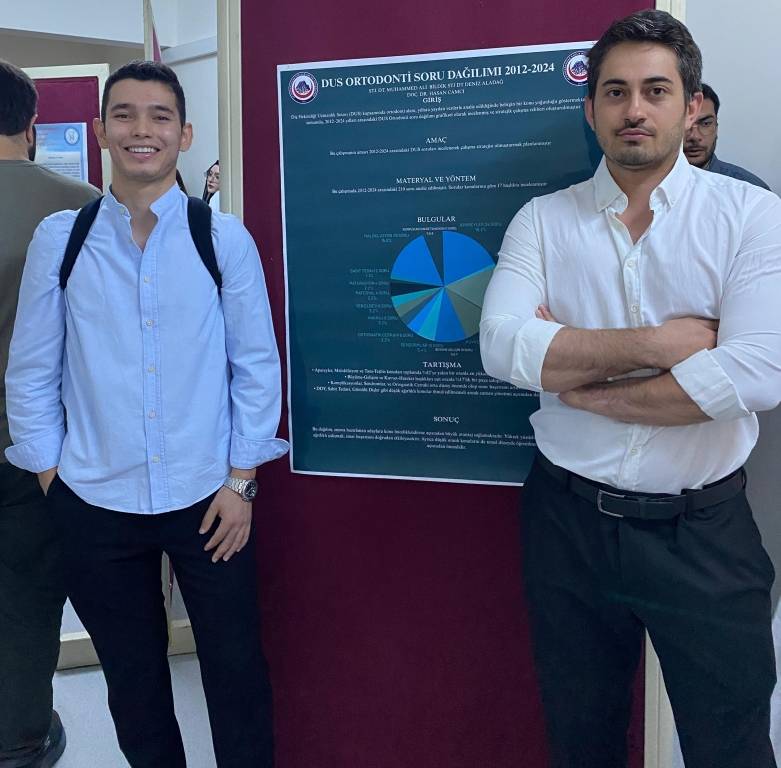 Diş Hekimliği Fakültesi 2025 Araştırma Projesi Poster Sunumları Sergilendi
