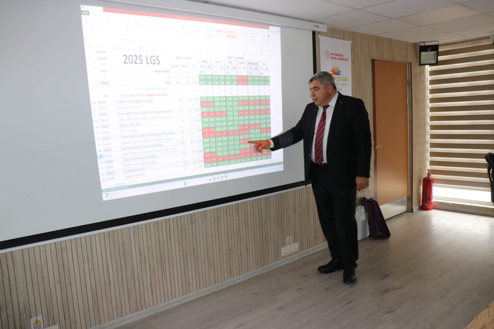 Müdür Sünnetci, Dinar’da Eğitim Değerlendirme Toplantısına Başkanlık Etti
