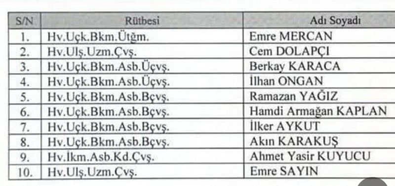 Bolvadin’e Ateş Düştü! Afyonlu Şehit Emre Sayın’dan Acı Haber!