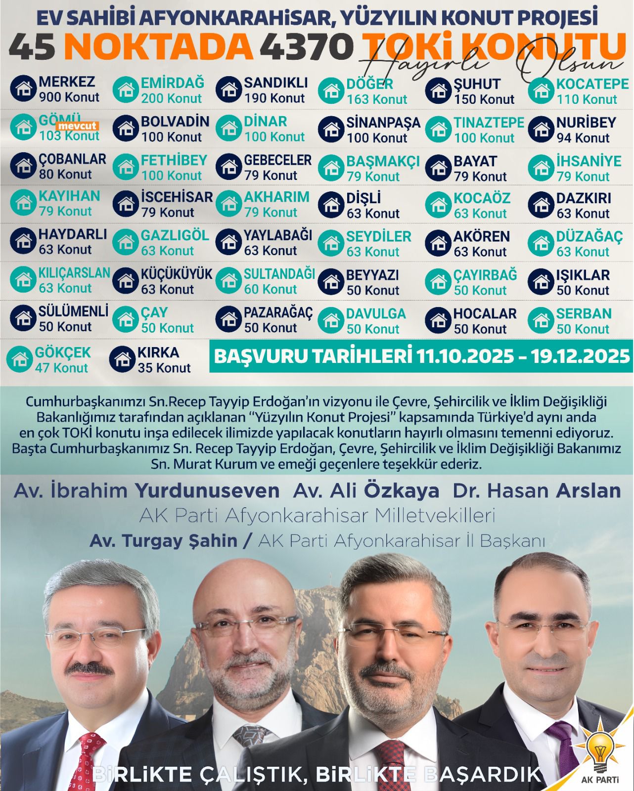 TOKİ Afyonkarahisar'da Hangi İlçe Ve Beldelere Kaç Konut İnşa Edecek?