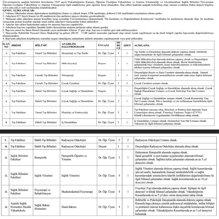 AFSÜ Akademik Personel Alacak-1