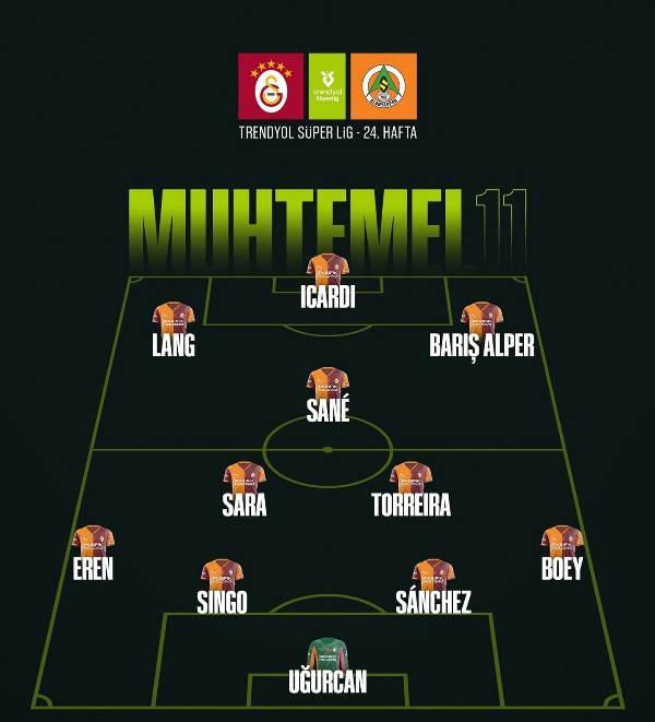 Galatasaray - Alanyaspor Maçı Muhtemel 11’i Heyecan Yarattı!