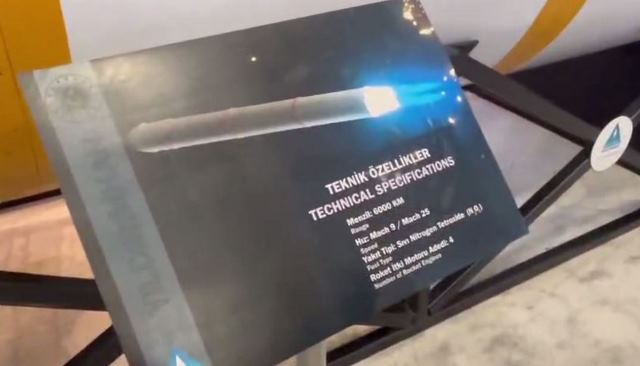 Türkiye’nin Yeni Gücü, Yıldırımhan Füzesinin Boyutu İlk Kez Görüntülendi!