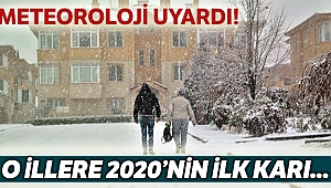 Yurtta hava durumu