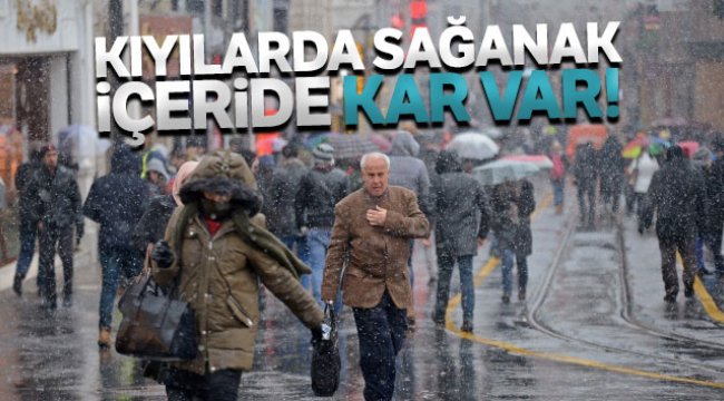 Bugün hava nasıl olacak?