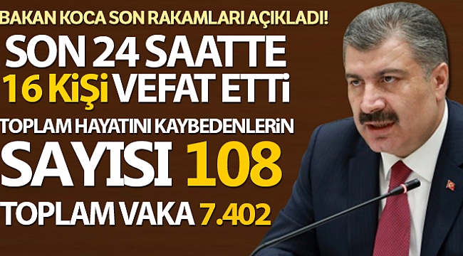BAKAN KOCA RAKAMLARI AÇIKLADI