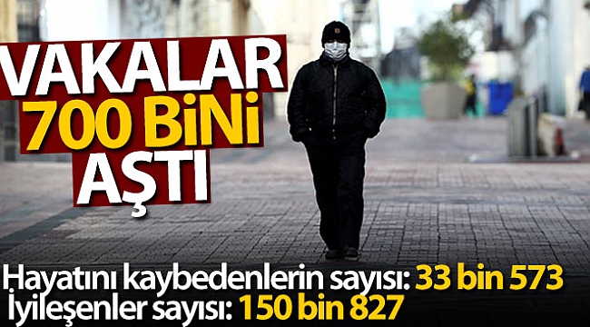 Korona virüs vakaları 700 bini aştı