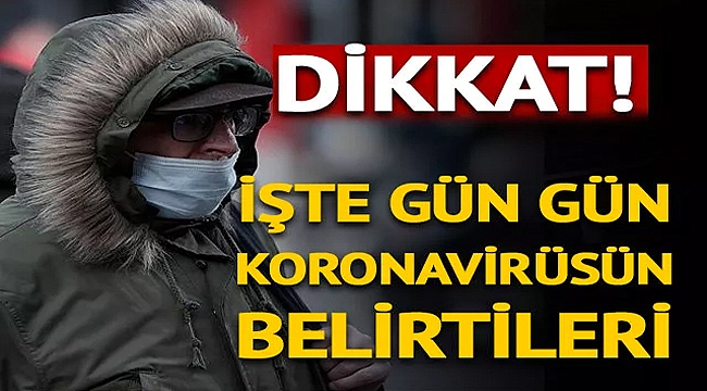 Koronavirüs belirtileri nelerdir?