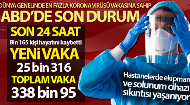 ABD&#039;de koronadan ölenlerin sayısı 9 bin 683&#039;e yükseldi