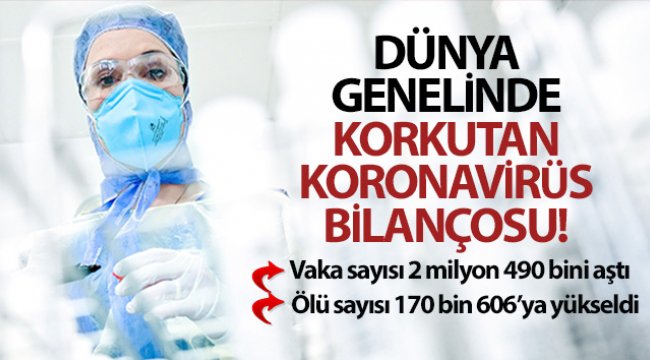 Dünya genelinde korona vaka sayısı 2 milyon 490 bini aştı