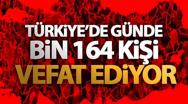 Türkiye'de günde bin 164 kişi vefat ediyor