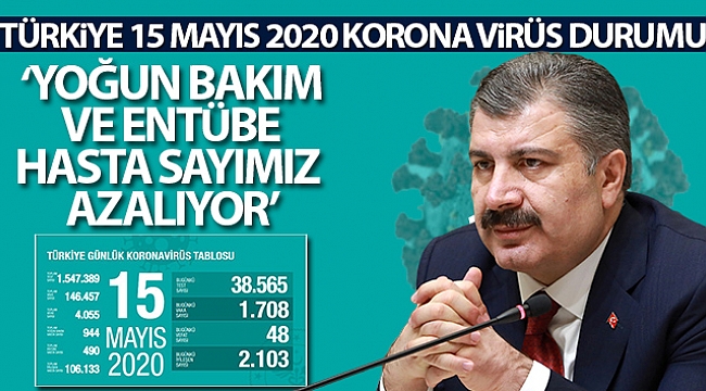 BAKAN KOCA RAKAMLARI AÇIKLADI