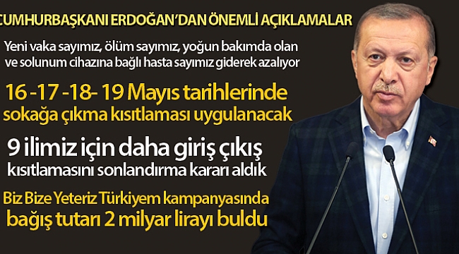 Cumhurbaşkanı Erdoğan alınan yeni kararları açıkladı