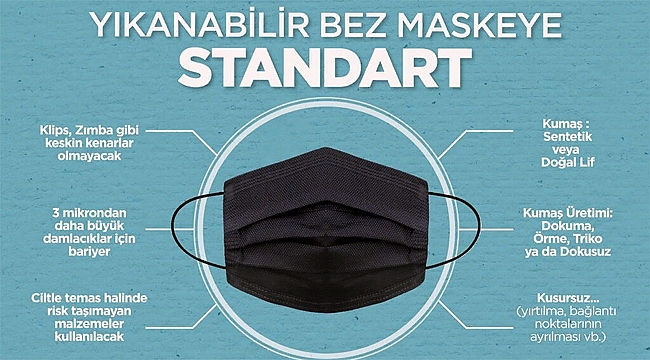 İşte yeni bez maskeler