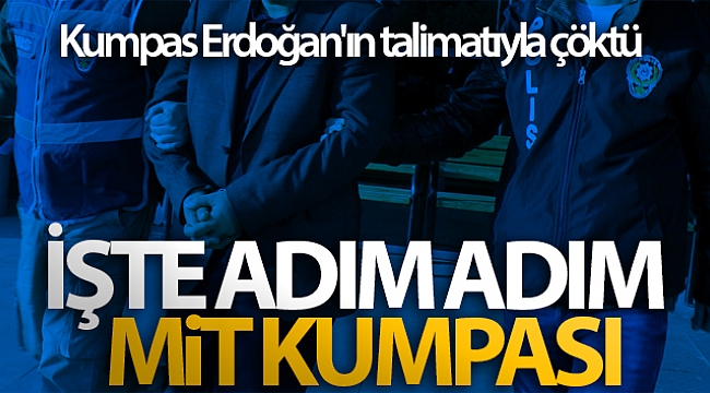 Adım adım MİT kumpası