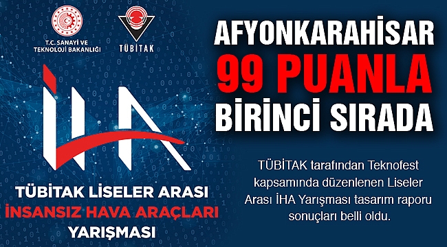 AFYONKARAHİSAR 99 PUANLA BİRİNCİ SIRADA