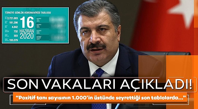 BAKAN KOCA SON RAKAMLARI AÇIKLADI