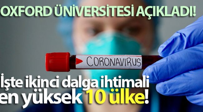 Koronavirüste ikinci dalga ihtimali en yüksek 10 ülke açıklandı