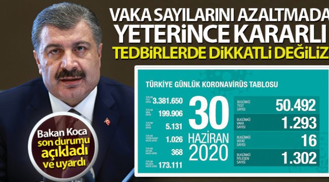 Son 24 saatte koronavirüsten 16 kişi hayatını kaybetti
