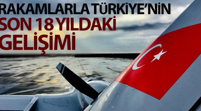 Türkiye’nin son 18 yıldaki gelişimi rakamlara yansıdı