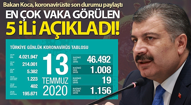 Bakan Koca, koronavirüste son rakamları açıkladı