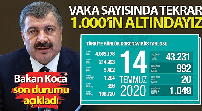 Bakan Koca: 'Tekrar 1.000'in altındayız'