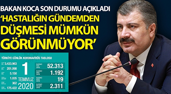 Son 24 saatte koronavirüsten 19 kişi hayatını kaybetti