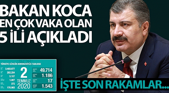 Türkiye'de bugün hayatını kaybedenlerin sayısı 17