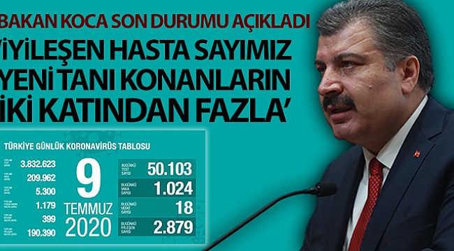 Türkiye'de bugün koronavirüsten hayatını kaybedenlerin sayısı 18