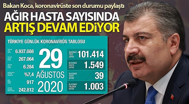Bakan Koca, günlük koronavirüs tablosunu paylaştı!
