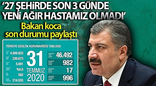 Bayramın ilk gününde korona virüs bilançosu açıklandı