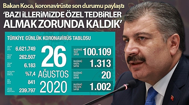 Son 24 saatte koronavirüsten 20 kişi hayatını kaybetti